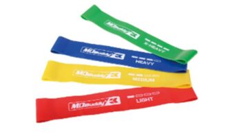 TZ-3060 RESISTANCE LOOPS